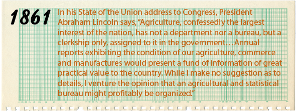 1861 - In his State of the Union address to Congress, President Abraham Lincoln says "Agriculture, confessedly the largest interest of the nation, has not a department nor a bureau, but a clerkship only, assigned to it in the government…Annual reports exhibiting the condition of our agriculture, commerce and manufactures would present a fund of information of great practical value to the country. While I make no suggestion as to details, I venture the opinion that an agricultural and statistical bureau might profitably be organized."