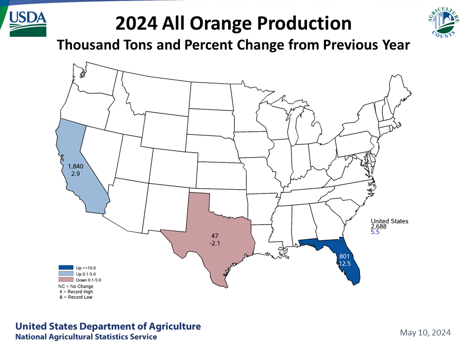 Oranges: Utilized Production and Change from Previous Year by State