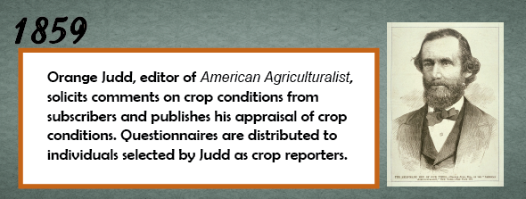 1859 - Orange Judd, editor of The American Agriculturalist, solicits comments on crop conditions from subscribers and publishes his appraisal of crop conditions. Questionnaires are then distributed to individuals selected by Judd as crop reporters.