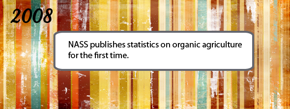 2008 - NASS publishes statistics on organic agriculture for the first time.