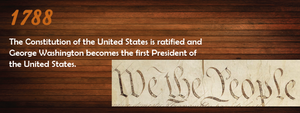 1788 - The Constitution of the United States is ratified and George Washington becomes the first President of the United States.