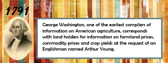 1791 - George Washington, one of the earliest compilers of information on American agriculture, corresponds with land holders for information on farmland prices, commodity prices and crop yields at the request of an Englishman named Arthur Young.