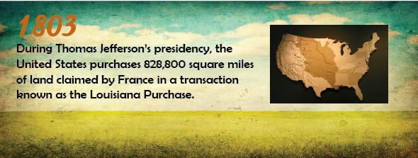 1803 - During Thomas Jefferson’s presidency, the United States purchases 828,800 square miles of land claimed by France, in a transaction known as the Louisiana Purchase. 