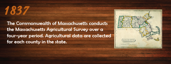 1837 - The Commonwealth of Massachusetts conducts the Massachusetts Agricultural Survey over a four-year period. Agricultural data are collected for each county in the state. 