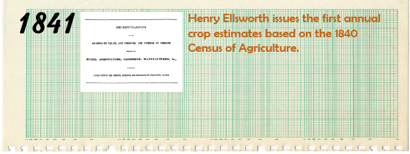 1841 - Henry Ellsworth issues the first annual crop estimates based on the 1840 Census of Agriculture.