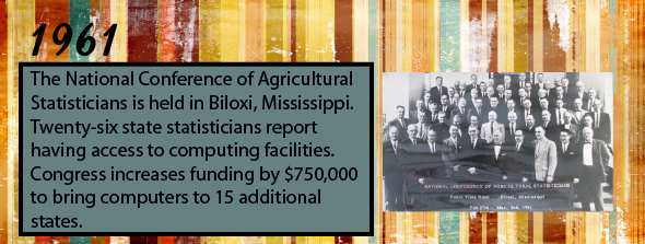1961 - The National Conference of Agricultural Statisticians is held in Biloxi, Mississippi. Twenty-six state statisticians report having access to computing facilities. Congress increases funding by $750,000 to bring computers to 15 additional states.