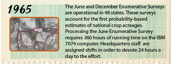 1965 - The June and December Enumerative Surveys are operational in 48 states. These surveys account for the first probability-based estimates of national crop acreages. Processing the June Enumerative Survey requires 360 hours of running time on the IBM 7074 computer. Headquarters staff are assigned shifts in order to devote 24 hours a day to the effort.