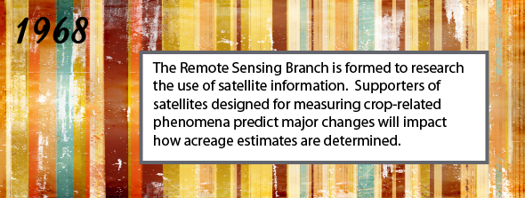 1968 - The Remote Sensing Branch is formed to research the use of satellite information. Supporters of satellites designed for measuring crop-related phenomena predict major changes will impact how acreage estimates are determined.