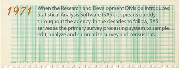1971 - When the Research and Development Division introduces Statistical Analysis Software (SAS), it spreads quickly throughout the agency. In the decades to follow, SAS serves as the primary survey processing system to sample, edit, analyze and summarize survey and census data.