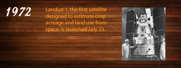 1972 - Landsat 1, the first satellite designed to estimate crop acreage and land use from space, is launched July 23.
