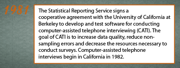 1981 - The Statistical Reporting Service signs a cooperative agreement with the University of California at Berkeley to develop and test software for conducting computer-assisted telephone interviewing (CATI). The goal of CATI is to increase data quality, reduce non-sampling errors and decrease the resources necessary to conduct surveys. Computer-assisted telephone interviews begin in California in 1982.