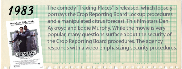 1983 - The comedy “Trading Places” is released, which loosely portrays the Crop Reporting Board Lockup procedures and a manipulated citrus forecast. This film stars Dan Aykroyd and Eddie Murphy. While the movie is very popular, many questions surface about the security of the Crop Reporting Board procedures. The agency responds with a video emphasizing security procedures.