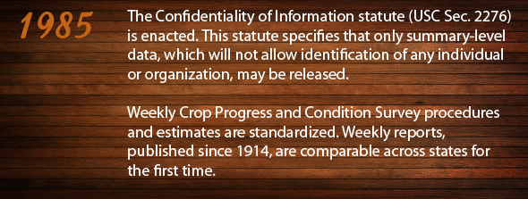 1985 - The Confidentiality of Information statute (USC Sec. 2276) is enacted. This statute specifies that only summary-level data, which will not allow identification of any individual or organization, may be released; Weekly Crop Progress and Condition Survey procedures and estimates are standardized. Weekly reports, published since 1914, are comparable across states for the first time.