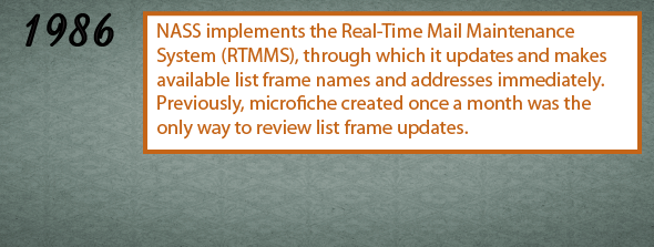 1986 - NASS implements the Real-Time Mail Maintenance System (RTMMS), through which it can update and make available list frame names and addresses immediately. Previously, microfiche created once a month was the only way to review list frame updates.