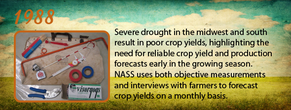 1988 - Severe drought in the midwest and south result in poor crop yields, highlighting the need for reliable crop yield and production forecasts early in the growing season. NASS uses both objective measurements and interviews with farmers to forecast crop yields on a monthly basis.