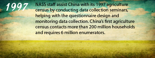 1997 - NASS staff assist China with its 1997 agriculture census by conducting data collection seminars, helping with the questionnaire design, and monitoring data collection. China’s first agriculture census contacts more than 200 million households and requires 6 million enumerators.
