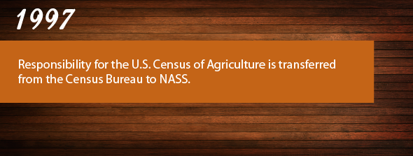 1997 - Responsibility for the U.S. Census of Agriculture is transferred from the Census Bureau to NASS.