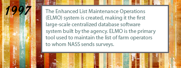 1997 - The Enhanced List Maintenance Operations (ELMO) system is created, making it the first large-scale centralized database software system built by the agency. ELMO is the primary tool used to maintain the list of farm operators to whom NASS sends surveys.
