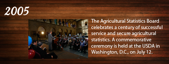 2005 - The Agricultural Statistics Board celebrates a century of successful service and secure agricultural statistics. A commemorative ceremony is held at USDA in Washington, D.C., on July 12.