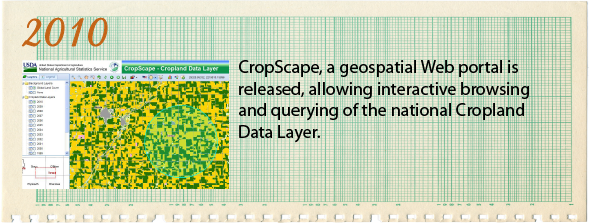 2010 - CropScape, a geospatial Web portal is released, allowing interactive browsing and querying of the national Cropland Data Layer.