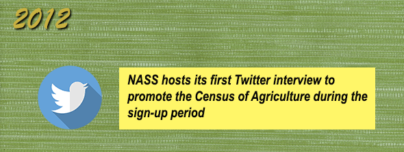 2012 - NASS conducts first Twitter interview
