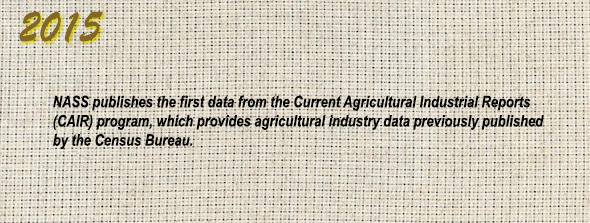 2015 - NASS publishes the first data from the Current Agricultural Industrial Reports (CAIR) program, which provides agricultural industry data previously published by the Census Bureau.