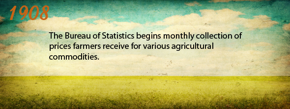 1908 - The Bureau of Statistics begins monthly collection of prices farmers receive for various agricultural commodities.