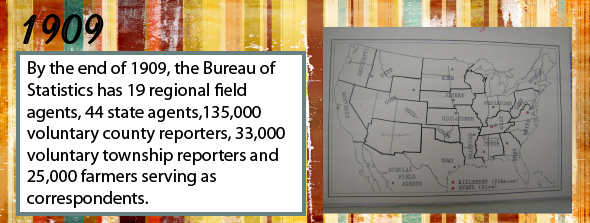 1909 - By the end of 1909, the Bureau of Statistics has 19 regional field agents, 44 state agents, 135,000 voluntary county reporters, 33,000 voluntary township reporters and 25,000 farmers serving as correspondents.