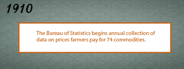 1910 - The Bureau of Statistics begins annual collection of data on prices farmers pay for 74 commodities.