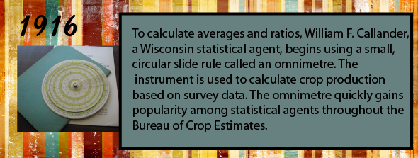 1916 - To calculate averages and ratios, William F. Callander, a Wisconsin statistical agent, begins using a small, circular slide rule called an omnimetre. The instrument is used to calculate crop production based on survey data. The omnimetre quickly gains popularity among statistical agents throughout the Bureau of Crop Estimates. 