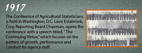 1917 - The Conference of Agricultural Statisticians is held in Washington, D.C. Leon Estabrook, Crop Reporting Board Chairman, opens the conference with a speech titled, “The Continuing Virtue,” which focuses on the pattern of growth, performance and conduct for agency staff.