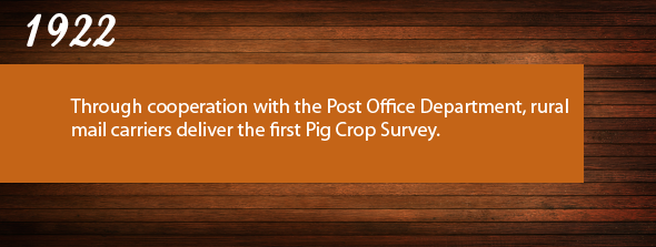 1922 -  Through cooperation with the Post Office Department, rural mail carriers deliver the first Pig Crop Survey.