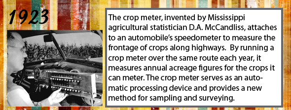 1923 - The crop meter, invented by Mississippi agricultural statistician D.A. McCandliss, attaches to an automobile’s speedometer to measure the frontage of crops along highways. Each button is labeled for a different crop and one row of buttons is used for each side of the road. When the button is pressed, a dial clicks off the frontage in hundreds of feet. Pressing another button as the car passes the end of the field releases the dial. By running a crop meter over the same route each year, it measures annual acreage figures for the crops it can meter. The crop meter serves as an automatic processing device and provides a new method for sampling and surveying.