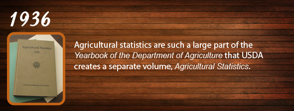 1936 - Agricultural statistics are such a large part of the Yearbook of the Department of Agriculture that USDA creates a separate volume, Agricultural Statistics.