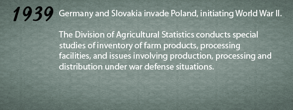 1939 - Germany and Slovakia invade Poland, initiating World War II;	The Division of Agricultural Statistics conducts special studies of inventory of farm products and processing facilities, and issues involving production, processing and distribution under war defense situations.