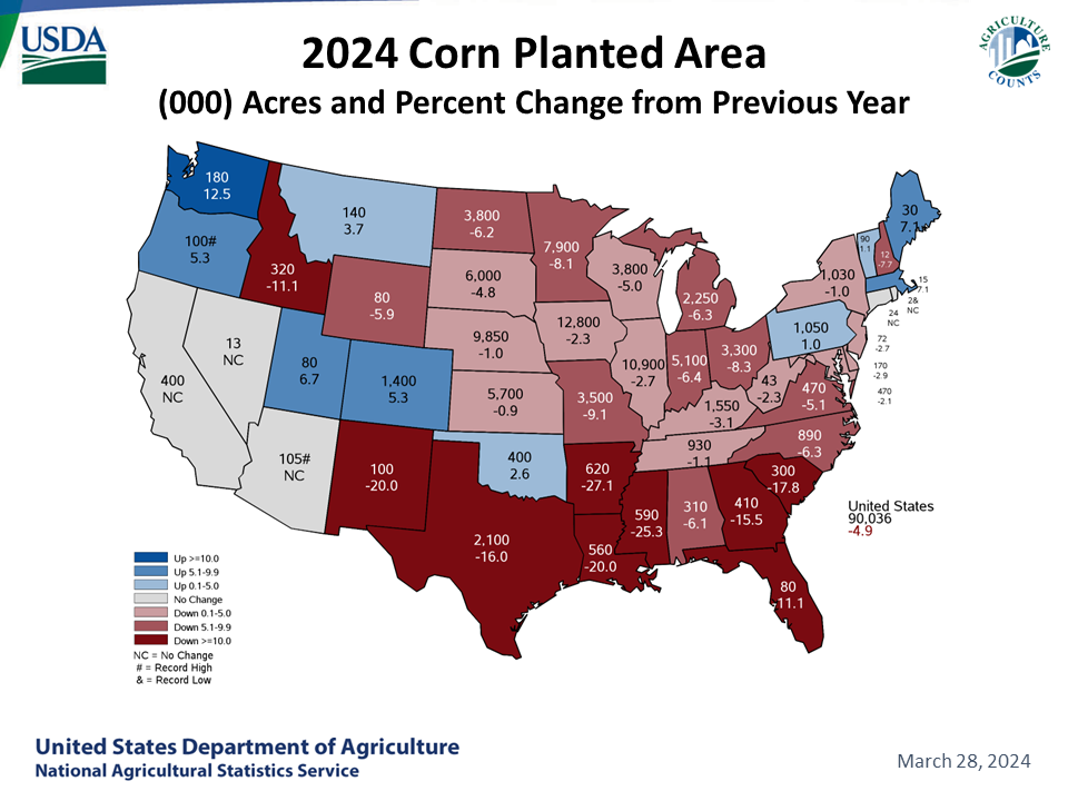 Corn: Acreage & Change from Previous Year by State