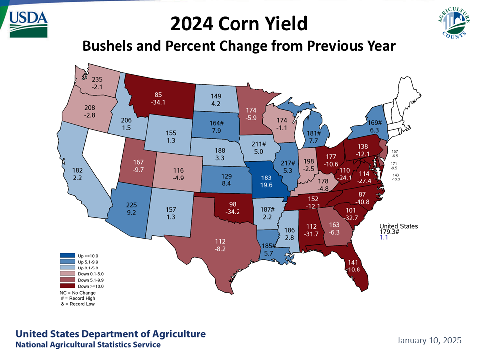 Corn - Yield & Change from Previous Month by State