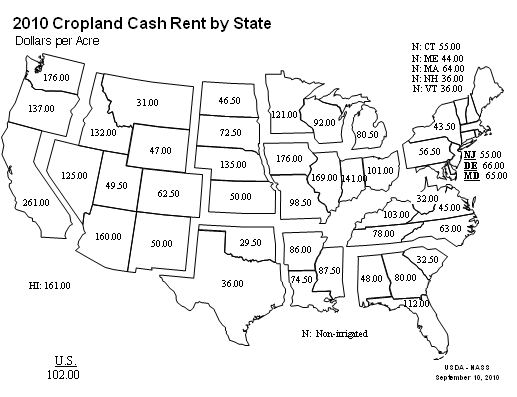 Cash Rent: Cropland Rent by State, US