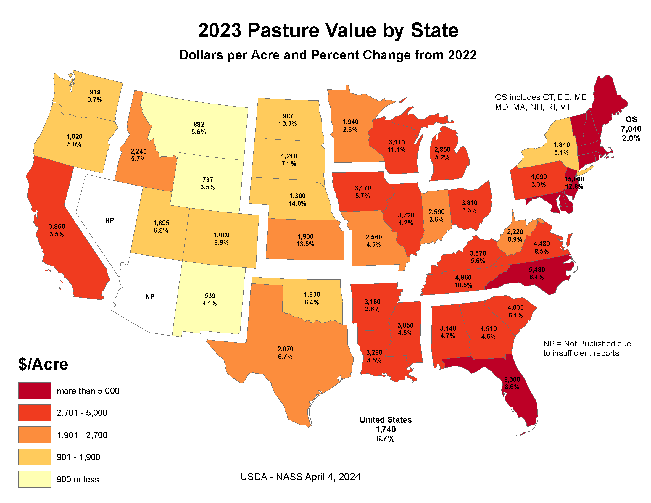 Land Values: Pasture Value by State, US