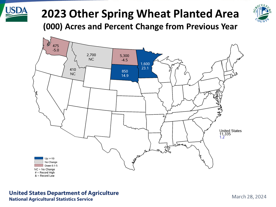 Spring Wheat - Acreage & Change from Previous Year by State