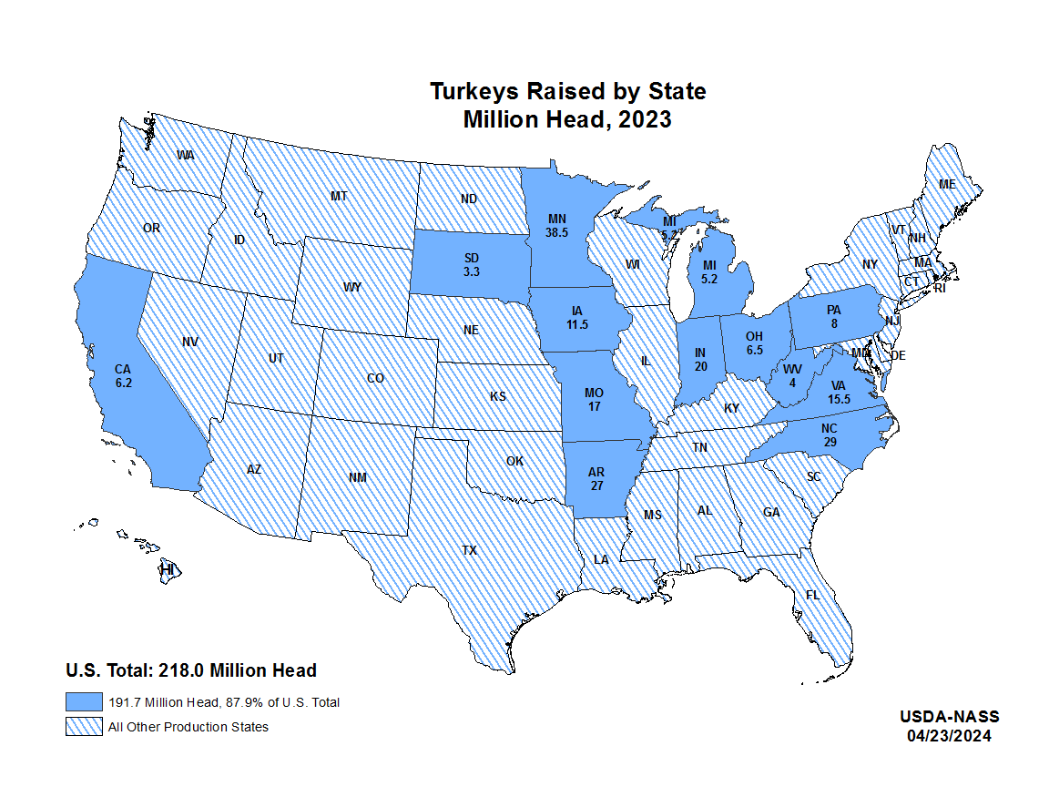 Turkeys: Inventory by State, US