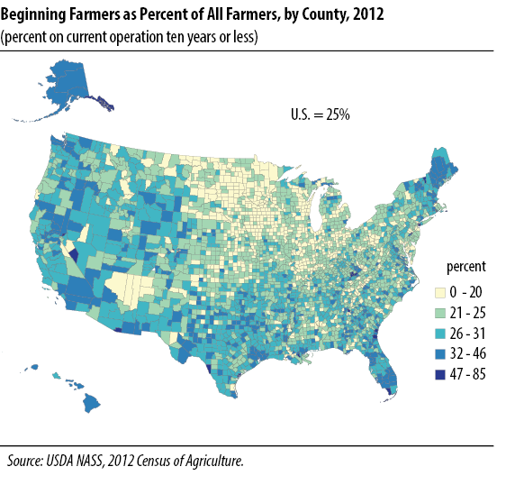 Beginning Farmers as Percent of All Farmers, by County, 2012