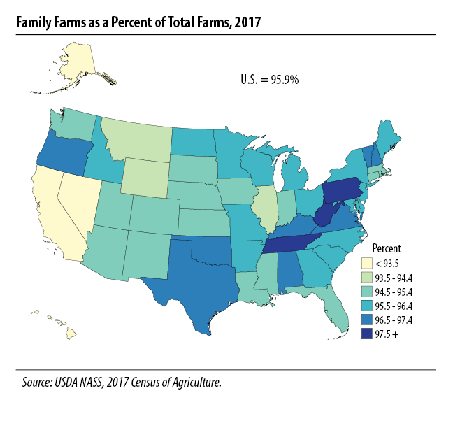 Map: Family Farms as Percent of Total Farms