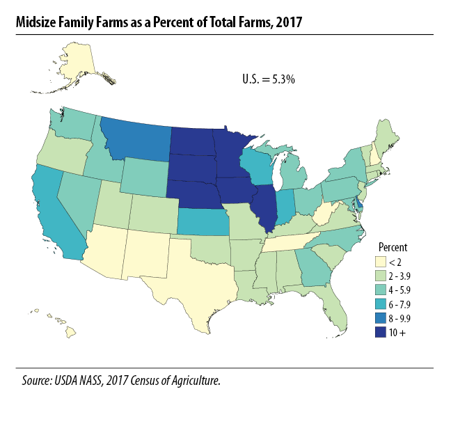 Map: Midsize Family Farms as Percent of Total Farms