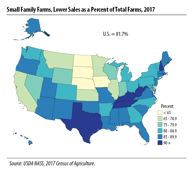 Map: Small Family Farms, Lower Sales as Percent of Total Farms