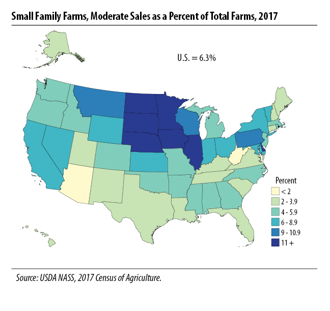 Map: Small Family Farms, Moderate Sales as Percent of Total Farms