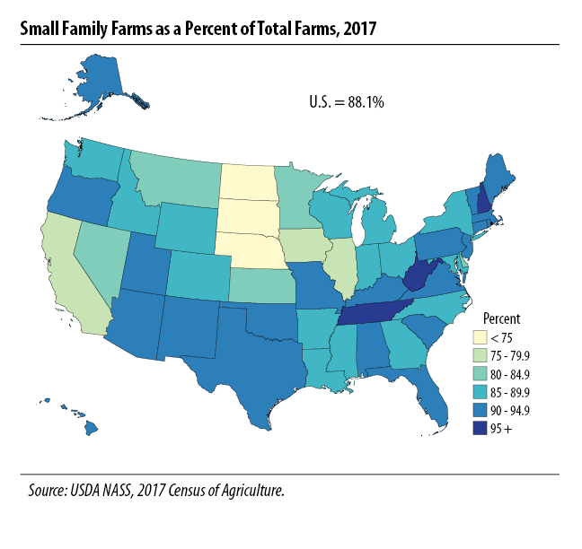 Map: Small Family Farms as Percent of Total Farms