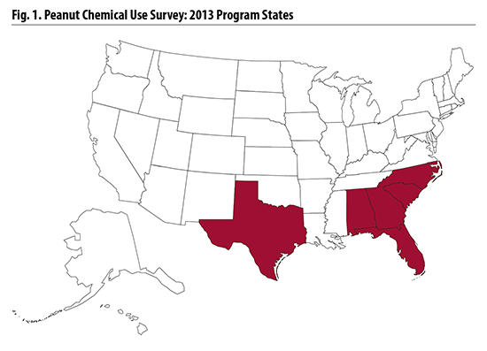 Figure 1 - Peanut Chemical Use Survey- 2013 Program States