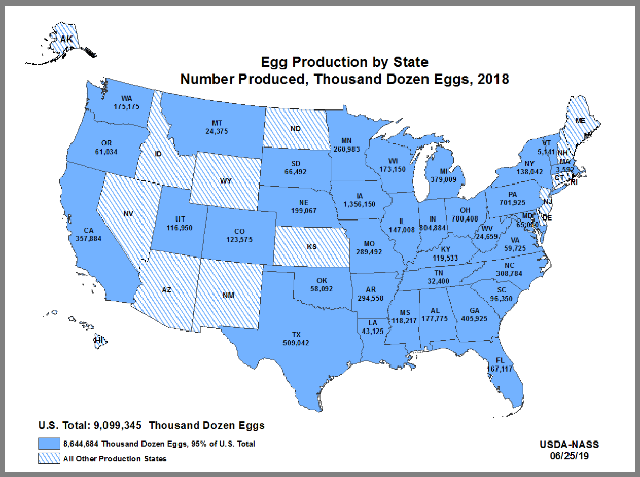 Layers and Eggs: Production by State, US