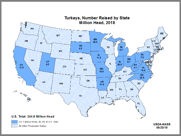 Turkeys: Number Raised by State, US